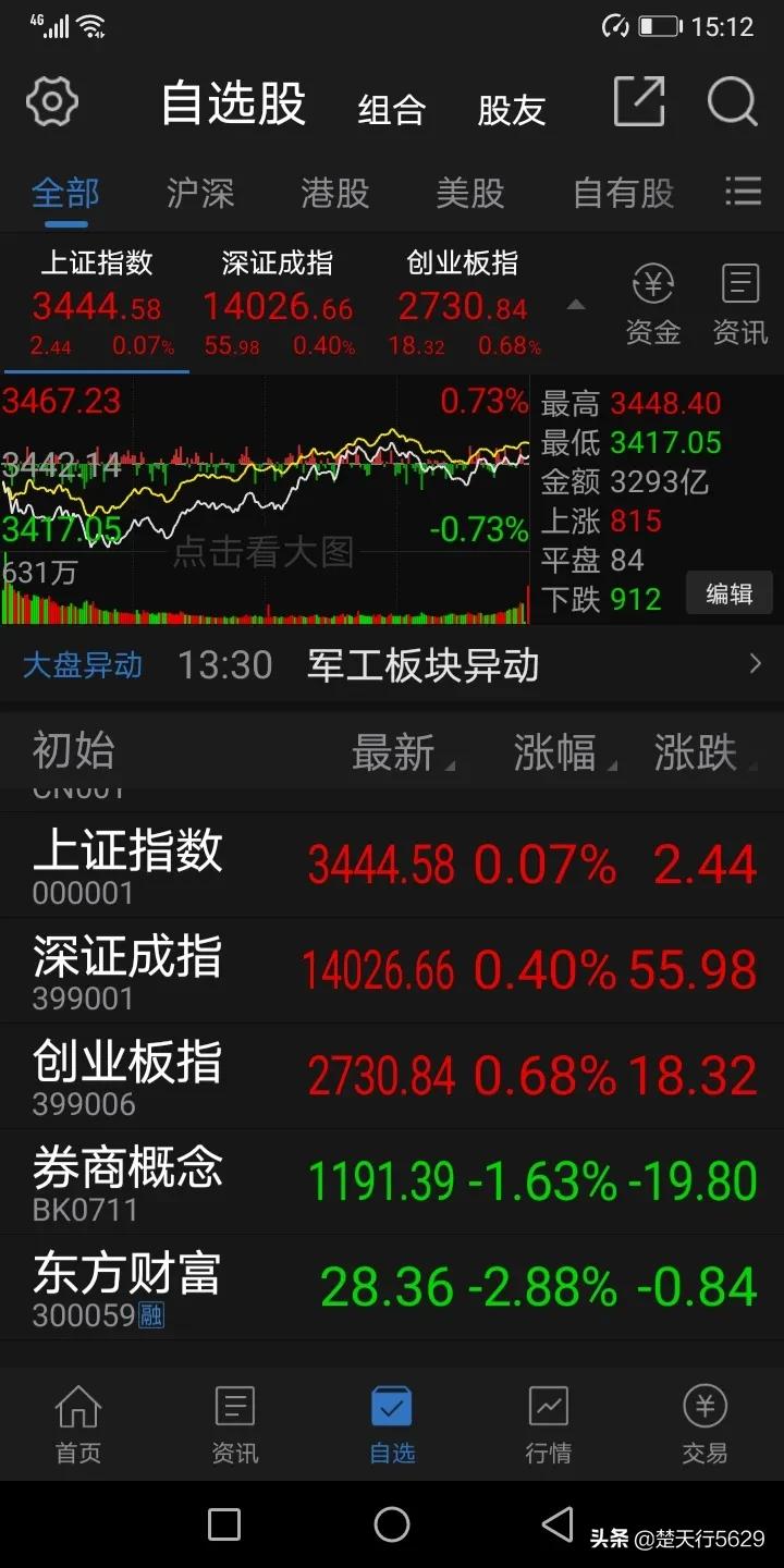 最新骗局欧洲杯视频直播:最新骗局欧洲杯视频直播回放