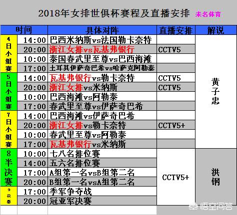 pptv体育欧洲杯直播巴西:pptv体育欧洲杯直播巴西比赛