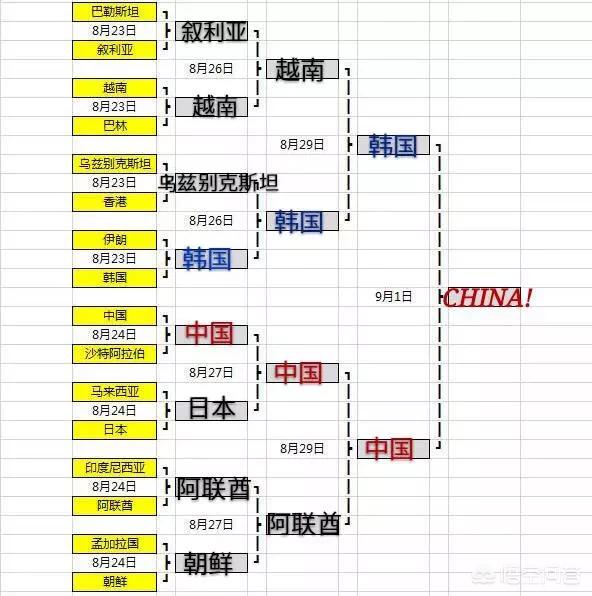 欧洲杯直播香港与巴林:欧洲杯直播香港与巴林比赛