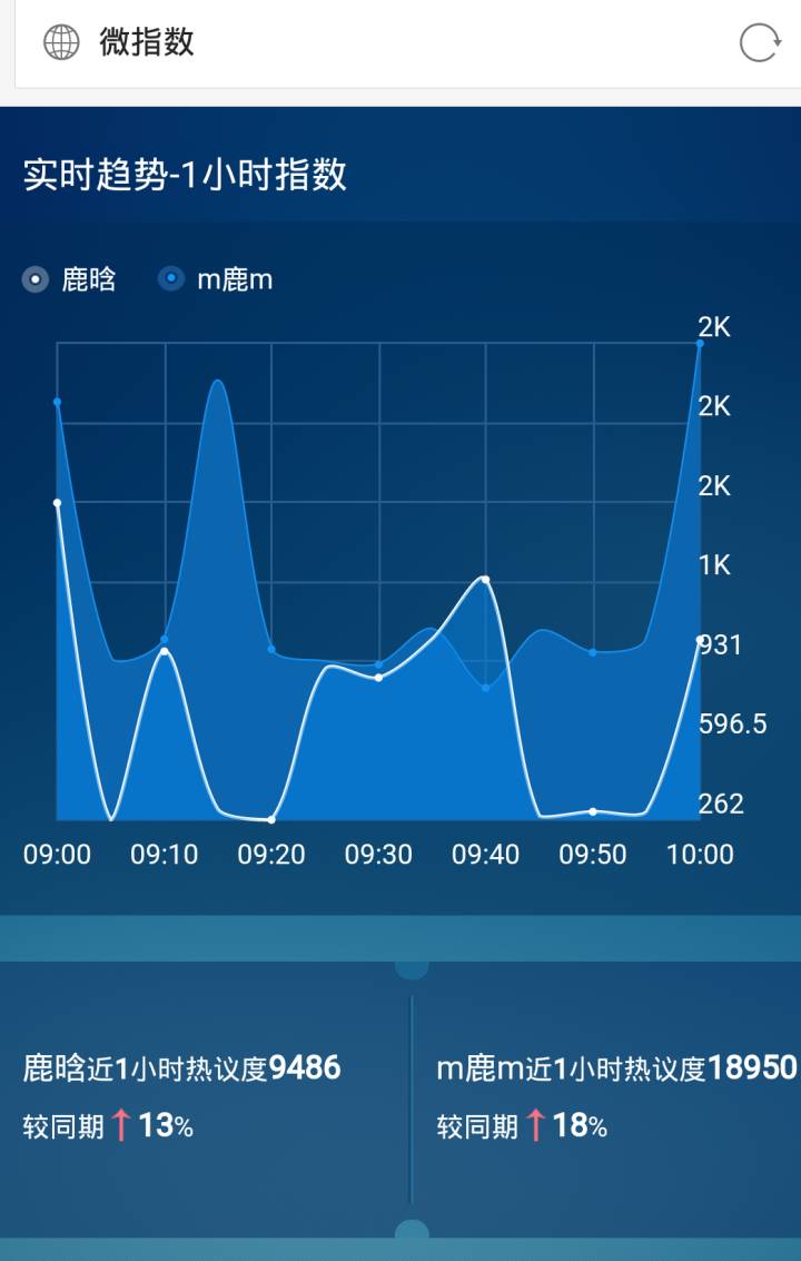 鹿晗直播欧洲杯视频:鹿晗直播欧洲杯视频回放