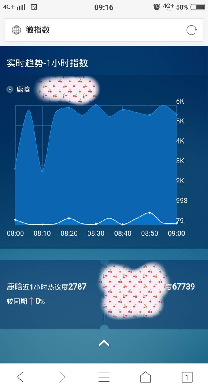 鹿晗直播欧洲杯视频:鹿晗直播欧洲杯视频回放