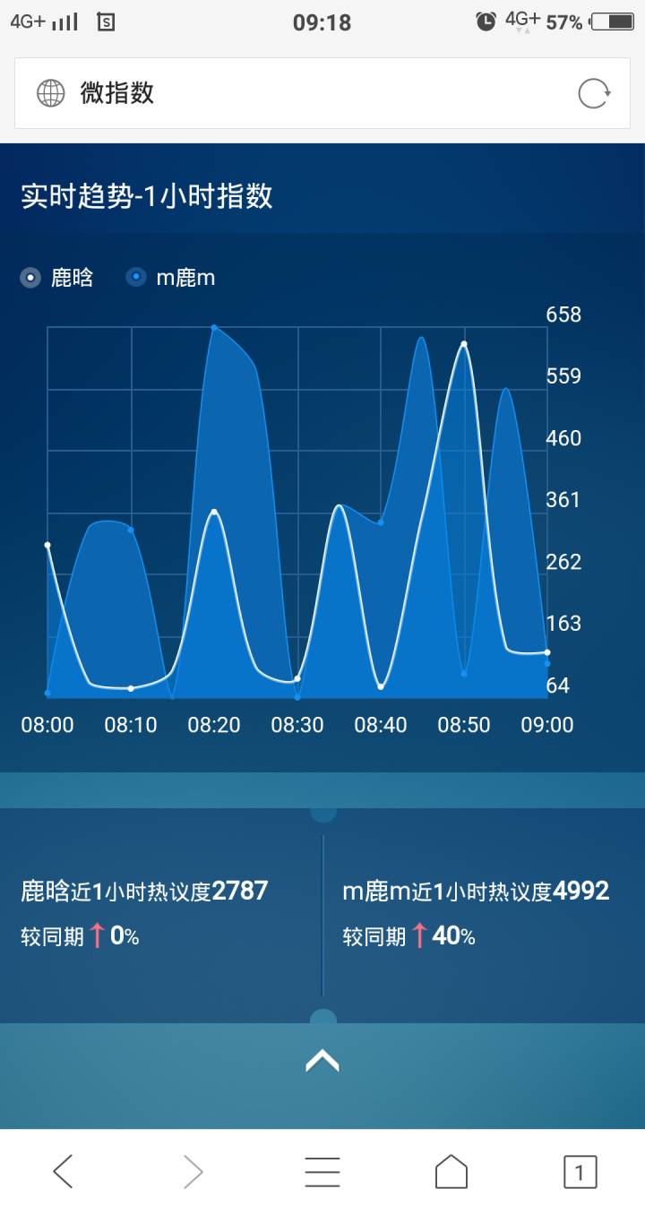 鹿晗直播欧洲杯视频:鹿晗直播欧洲杯视频回放