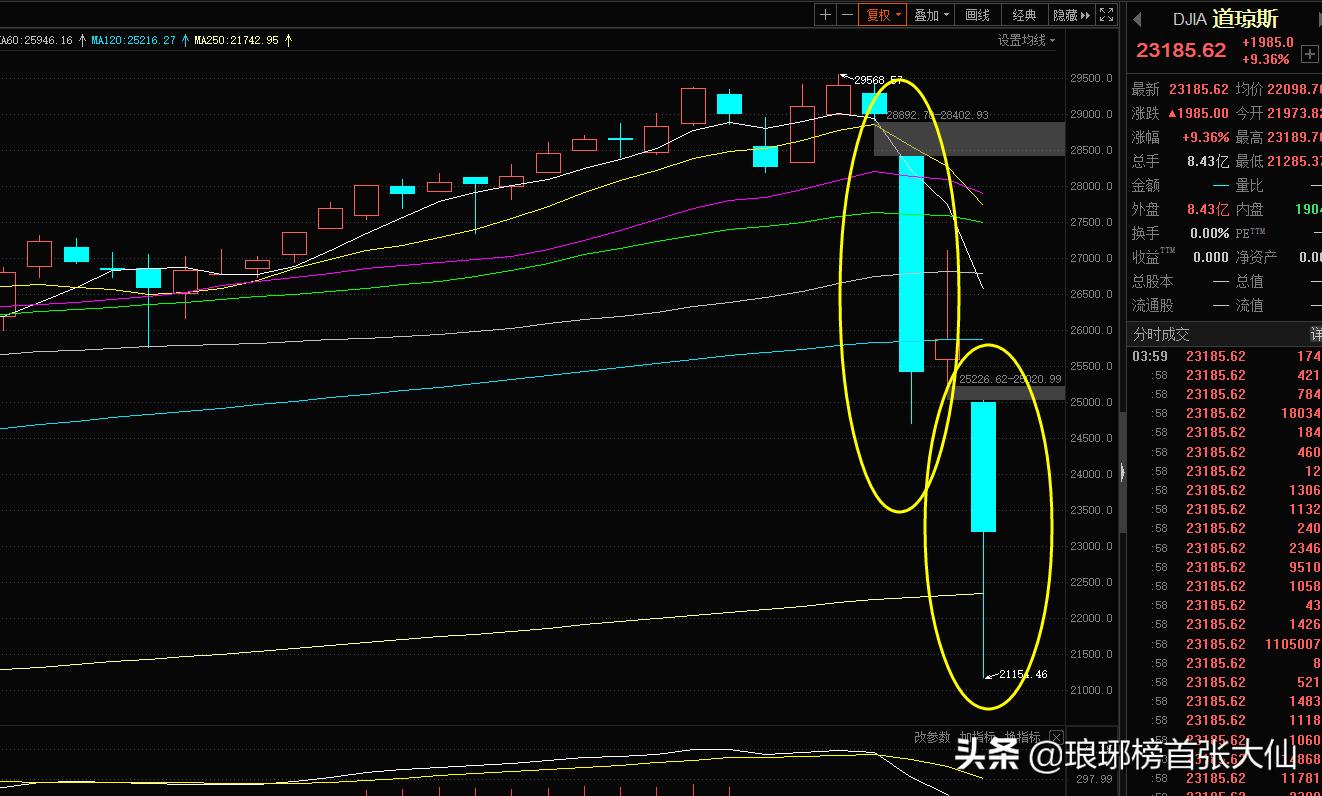 欧洲杯大涨实况视频直播:欧洲杯大涨实况视频直播回放