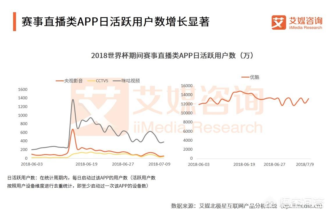 观看欧洲杯直播感悟怎么写:观看欧洲杯直播感悟怎么写的