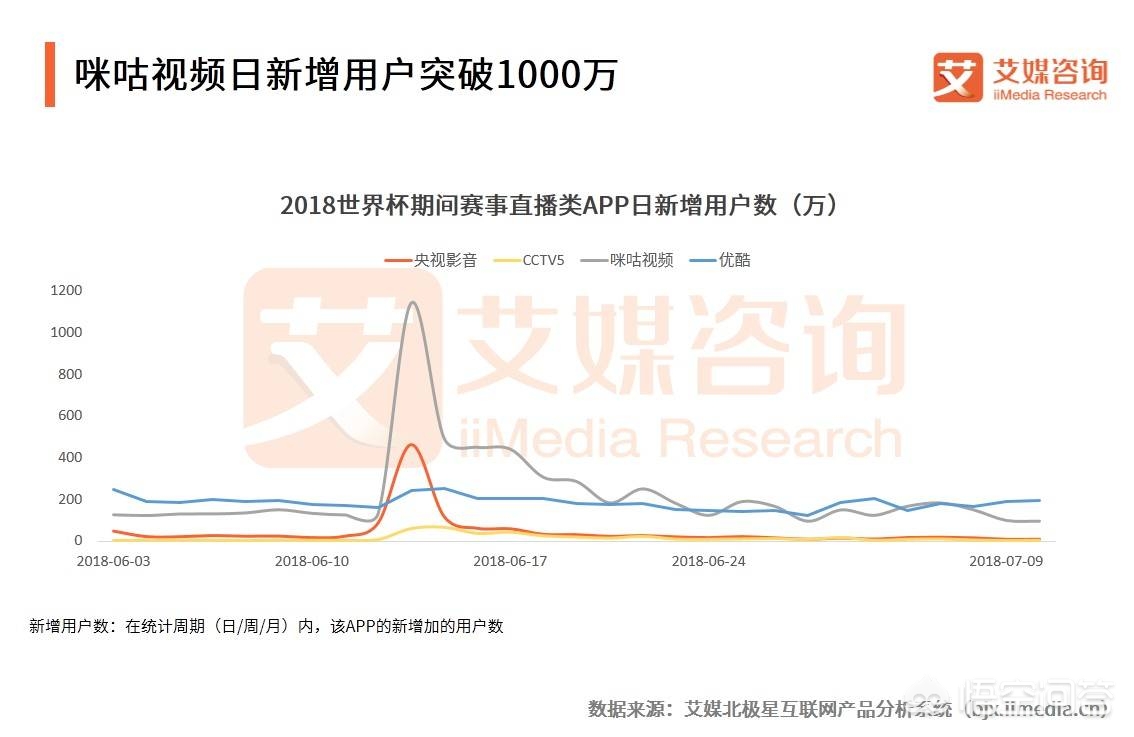 观看欧洲杯直播感悟怎么写:观看欧洲杯直播感悟怎么写的