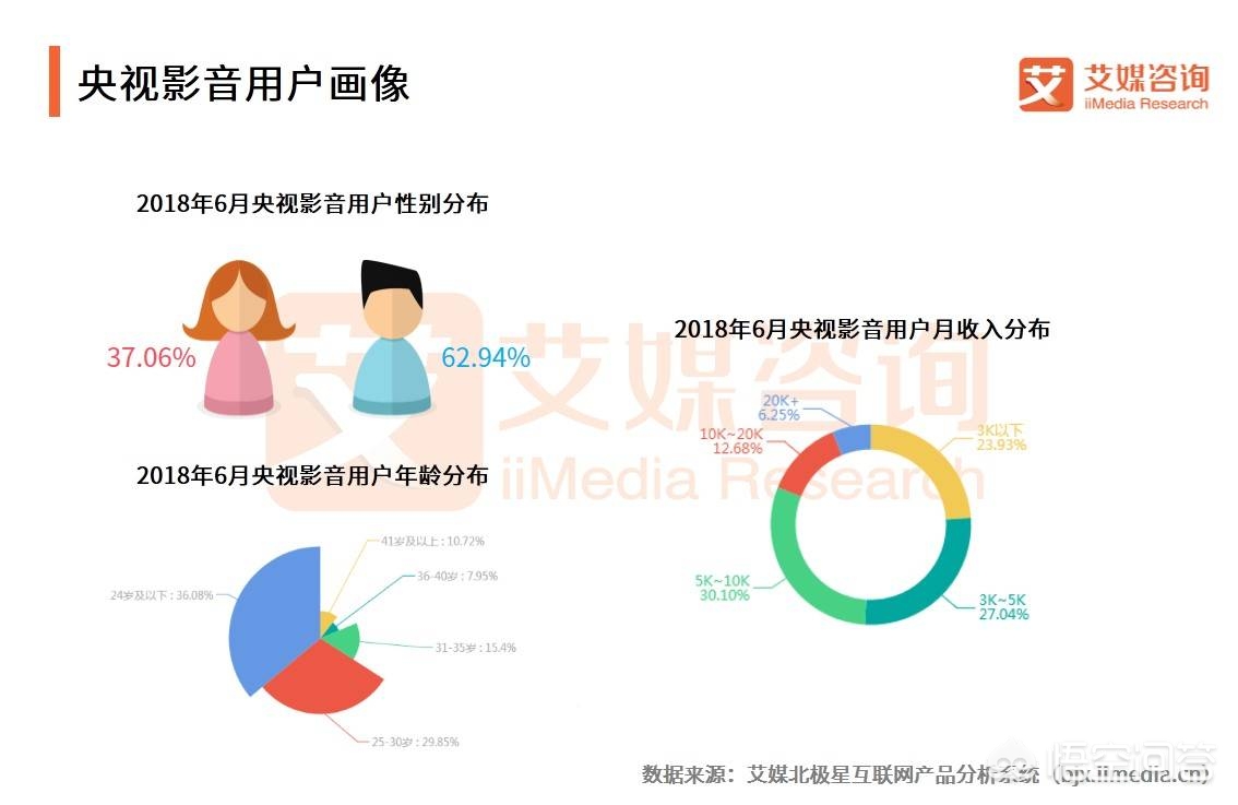 观看欧洲杯直播感悟怎么写:观看欧洲杯直播感悟怎么写的