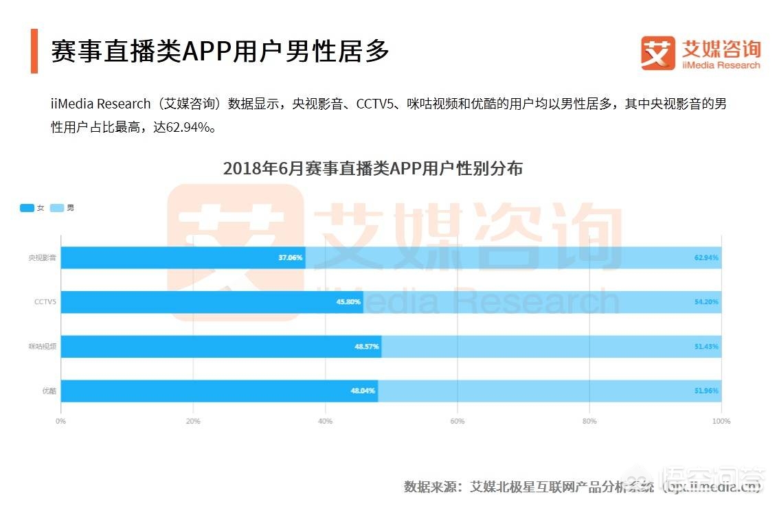 观看欧洲杯直播感悟怎么写:观看欧洲杯直播感悟怎么写的