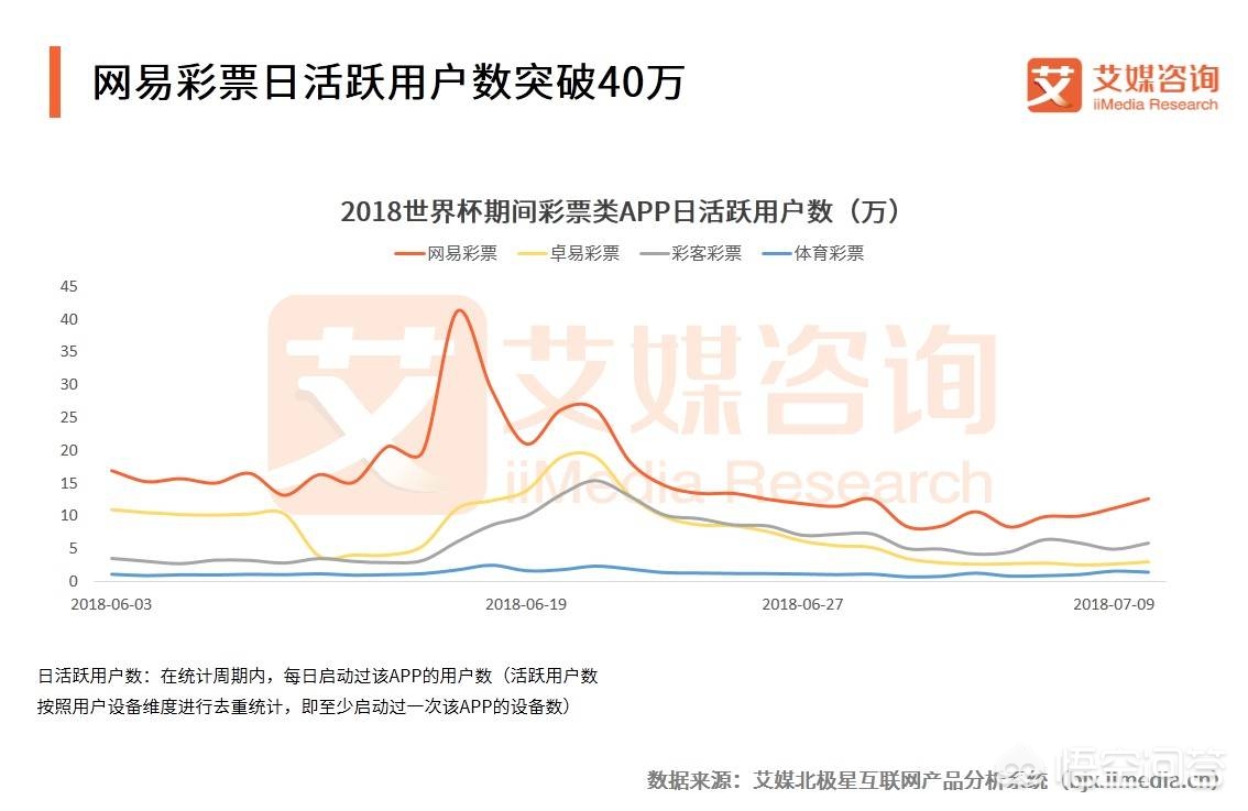 观看欧洲杯直播感悟怎么写:观看欧洲杯直播感悟怎么写的