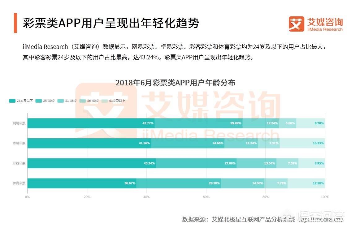 观看欧洲杯直播感悟怎么写:观看欧洲杯直播感悟怎么写的