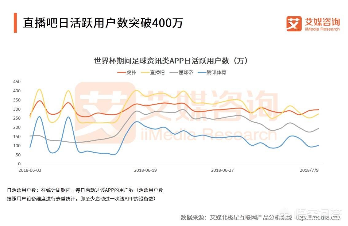 观看欧洲杯直播感悟怎么写:观看欧洲杯直播感悟怎么写的