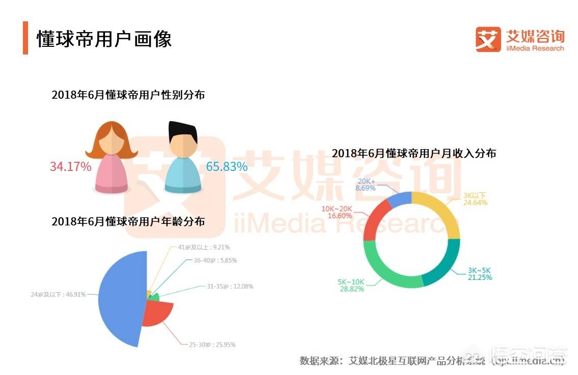 观看欧洲杯直播感悟怎么写:观看欧洲杯直播感悟怎么写的