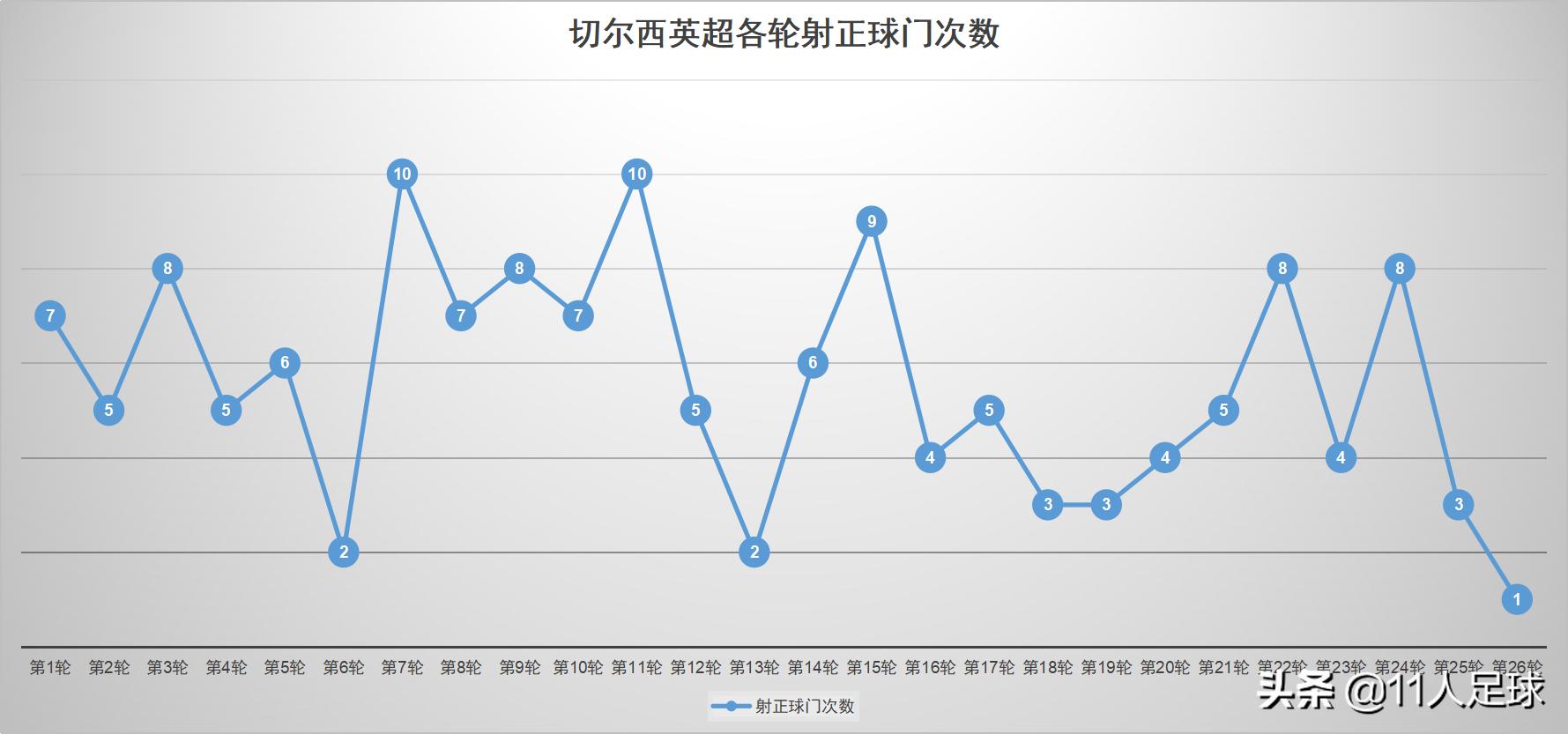 欧洲杯直播埃里克森倒地:欧洲杯直播埃里克森倒地视频