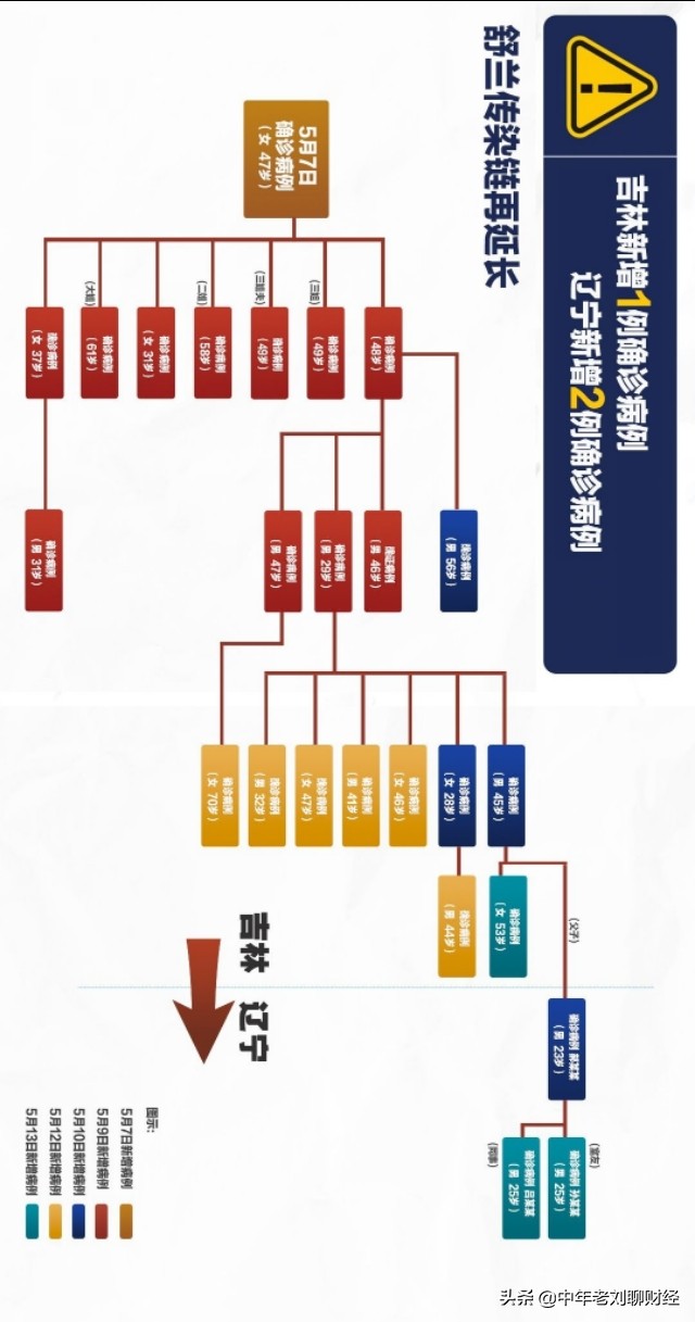 迟来的欧洲杯比赛视频直播:迟来的欧洲杯比赛视频直播回放