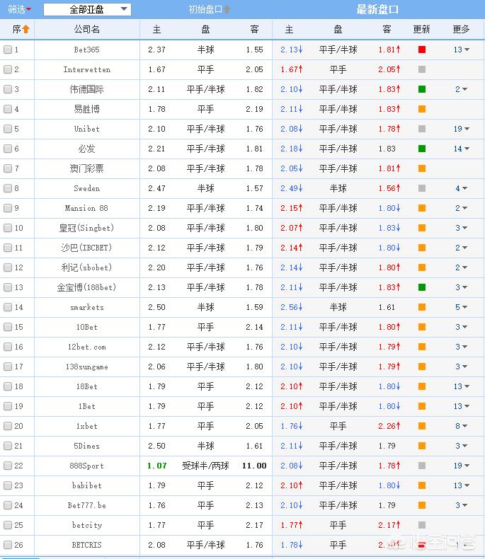 欧洲杯预测胜负今日直播吗:欧洲杯预测胜负今日直播吗视频