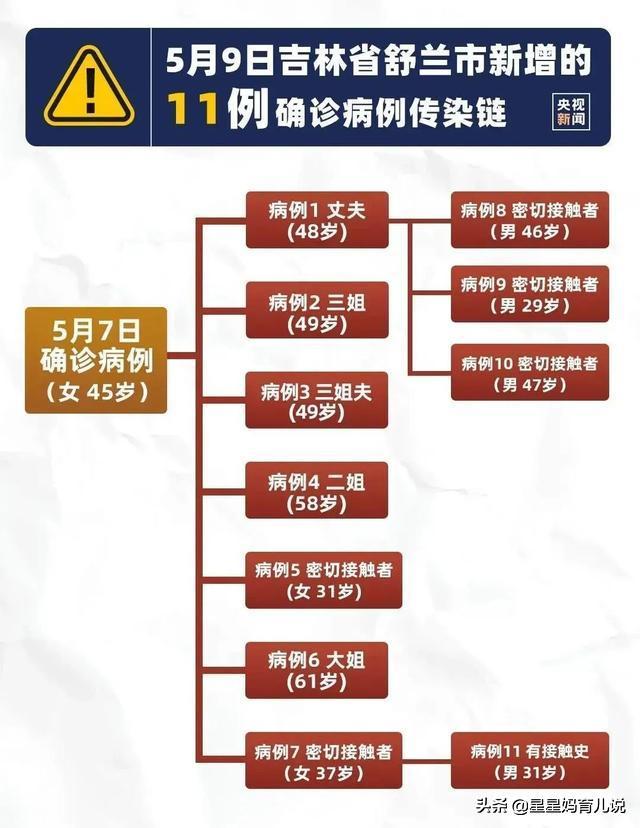 飞速欧洲杯直播在哪看啊:飞速欧洲杯直播在哪看啊视频