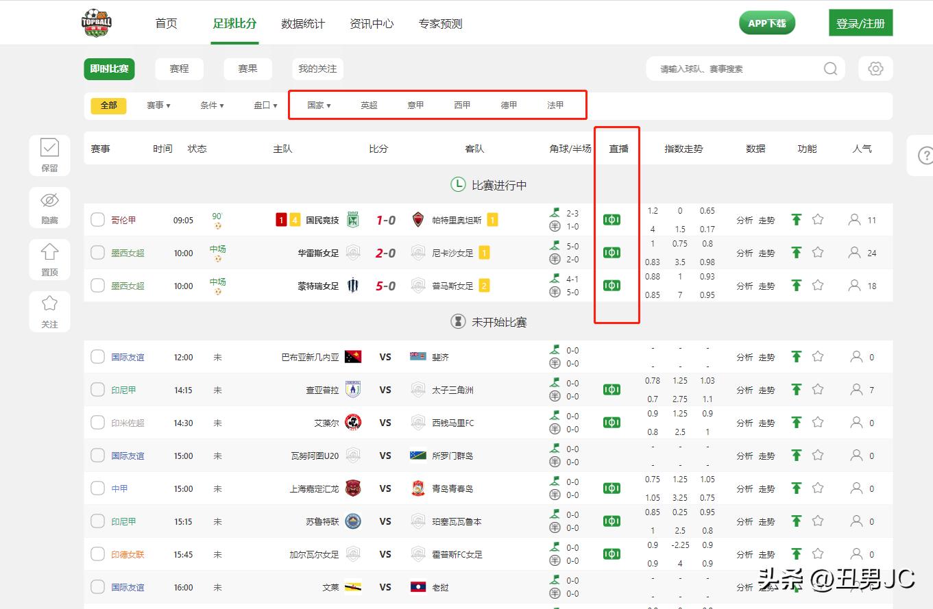 欧洲杯看球免费吗国内直播:欧洲杯看球免费吗国内直播视频