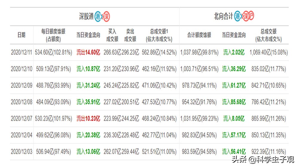 探球网欧洲杯直播时间安排:探球网欧洲杯直播时间安排