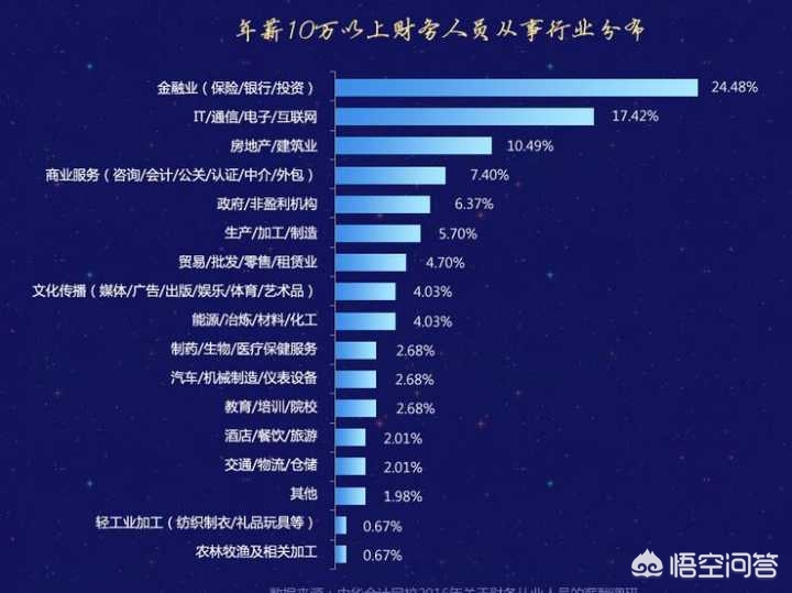 欧洲杯直播运营专员工资:直播运营专员是做什么的