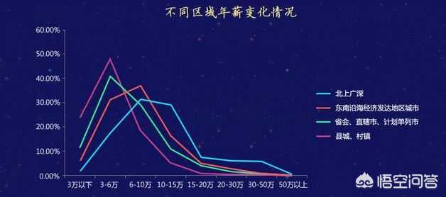 欧洲杯直播运营专员工资:直播运营专员是做什么的