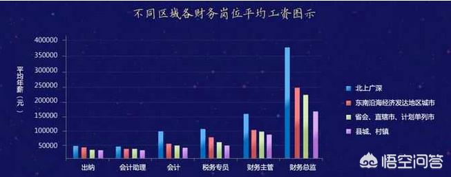 欧洲杯直播运营专员工资:直播运营专员是做什么的