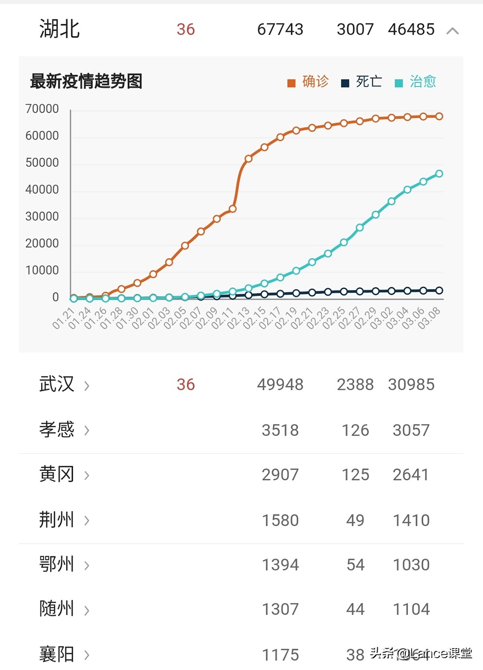 孝感哪里看欧洲杯的直播:孝感哪里看欧洲杯的直播好