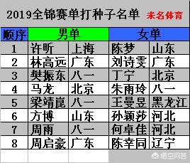 欧洲杯预选在哪里看直播:欧洲杯预选赛在哪里举行