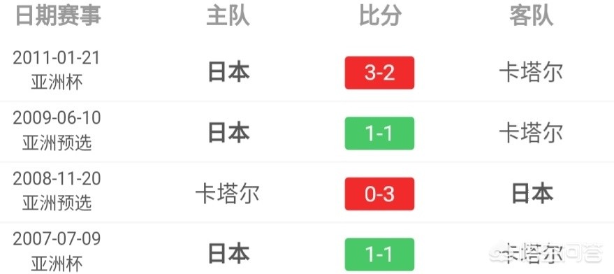 决战欧洲杯在哪看直播视频:决战欧洲杯在哪看直播视频啊