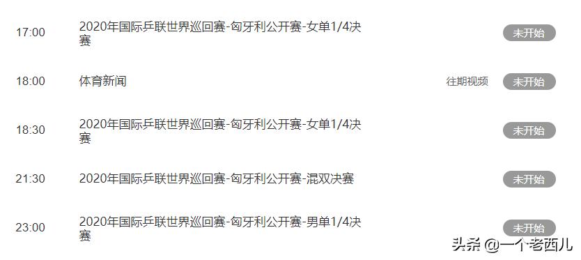 捷克欧洲杯赢了吗现在直播:捷克欧洲杯赢了吗现在直播吗