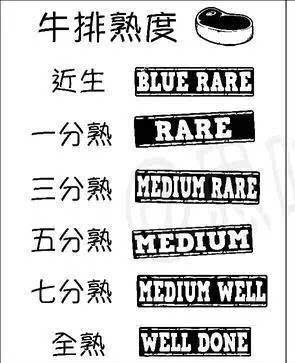 欧洲杯直播误差多少正常:欧洲杯直播误差多少正常啊