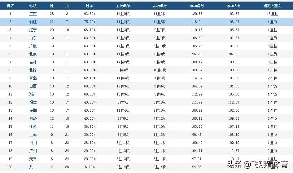 欧洲杯没直播的国家叫什么:欧洲杯没直播的国家叫什么名字