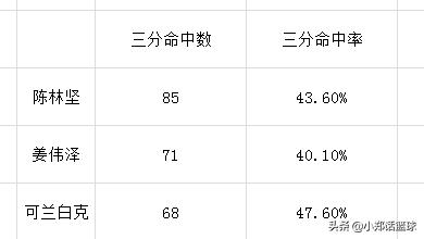 欧洲杯预选赛ds足球直播:欧洲杯预选赛ds足球直播在哪看