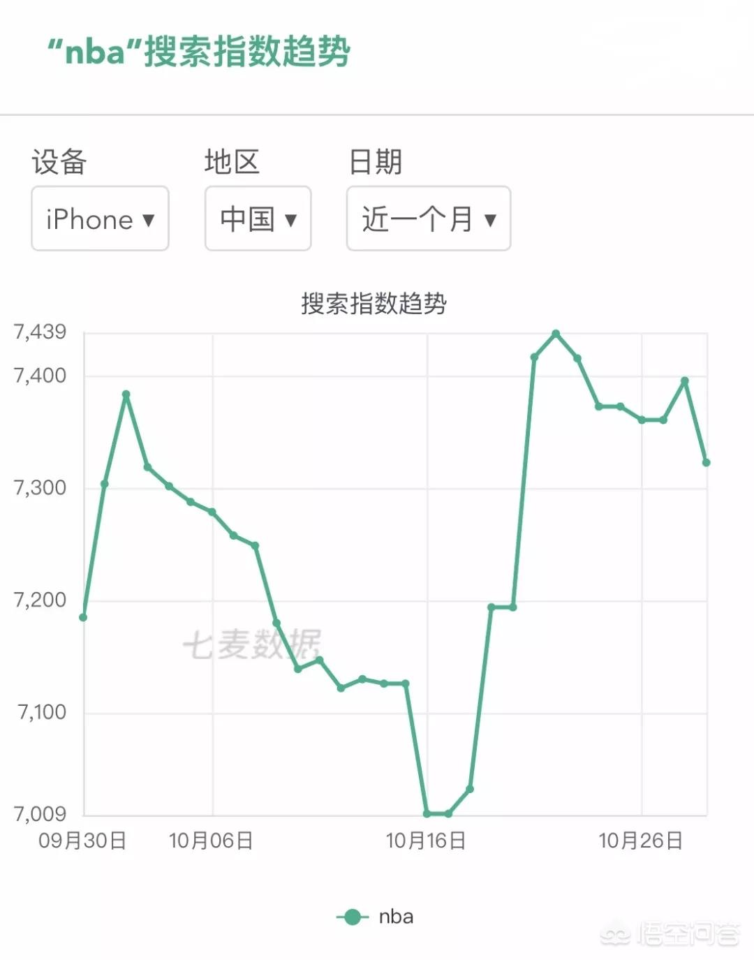 哪款软件可以看欧洲杯直播:哪款软件可以看欧洲杯直播的