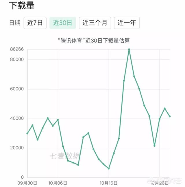 哪款软件可以看欧洲杯直播:哪款软件可以看欧洲杯直播的