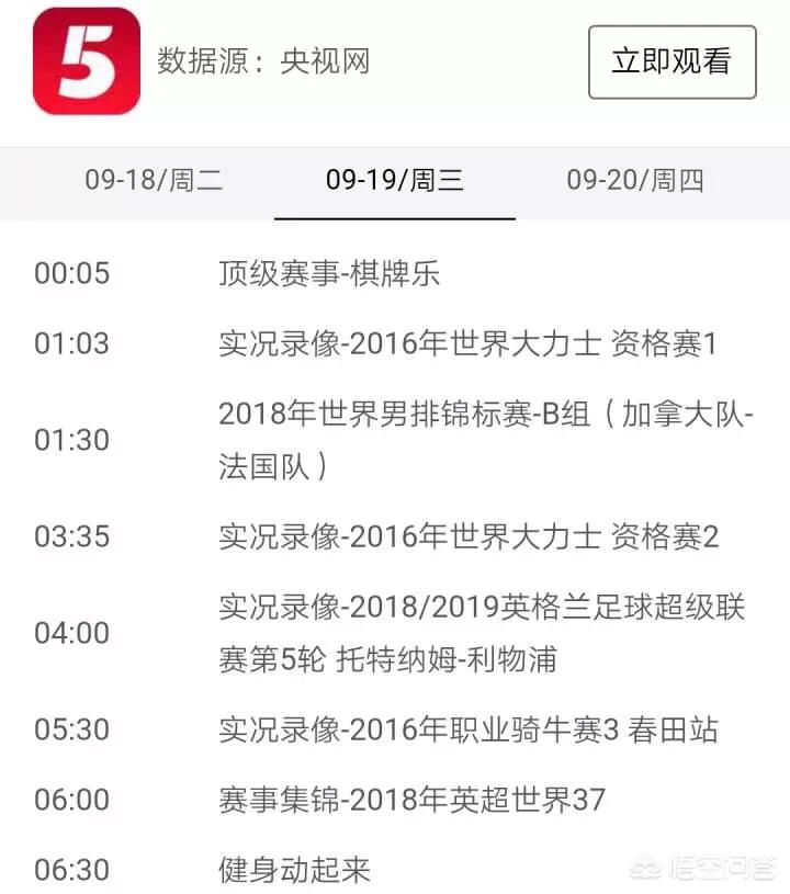 央视为何不直播欧洲杯了:央视为何不直播欧洲杯了