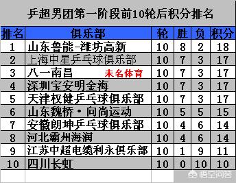 霸州哪里有看欧洲杯直播的:霸州哪里有看欧洲杯直播的地方