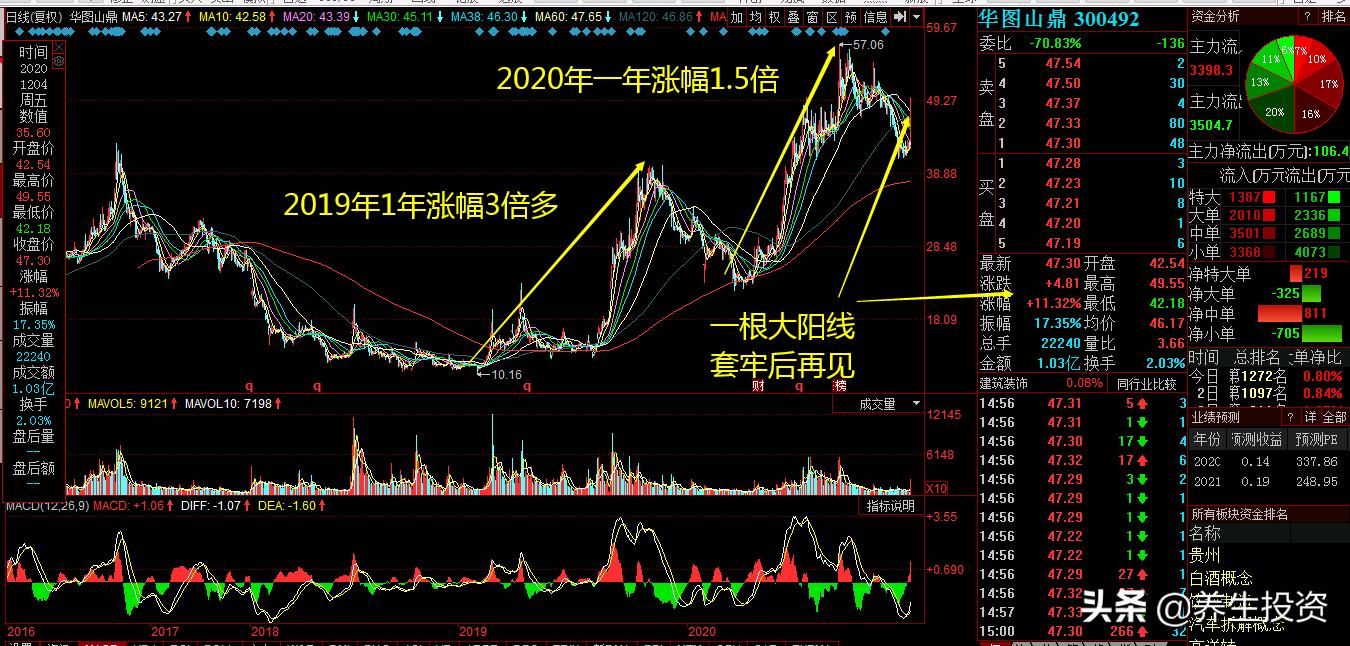 欧洲杯直播运营工作总结:直播运营工作汇报