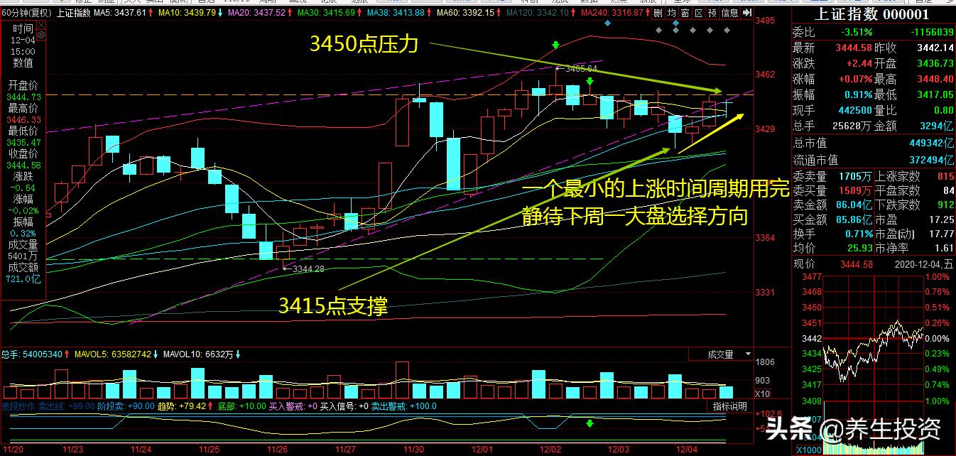 欧洲杯直播运营工作总结:直播运营工作汇报