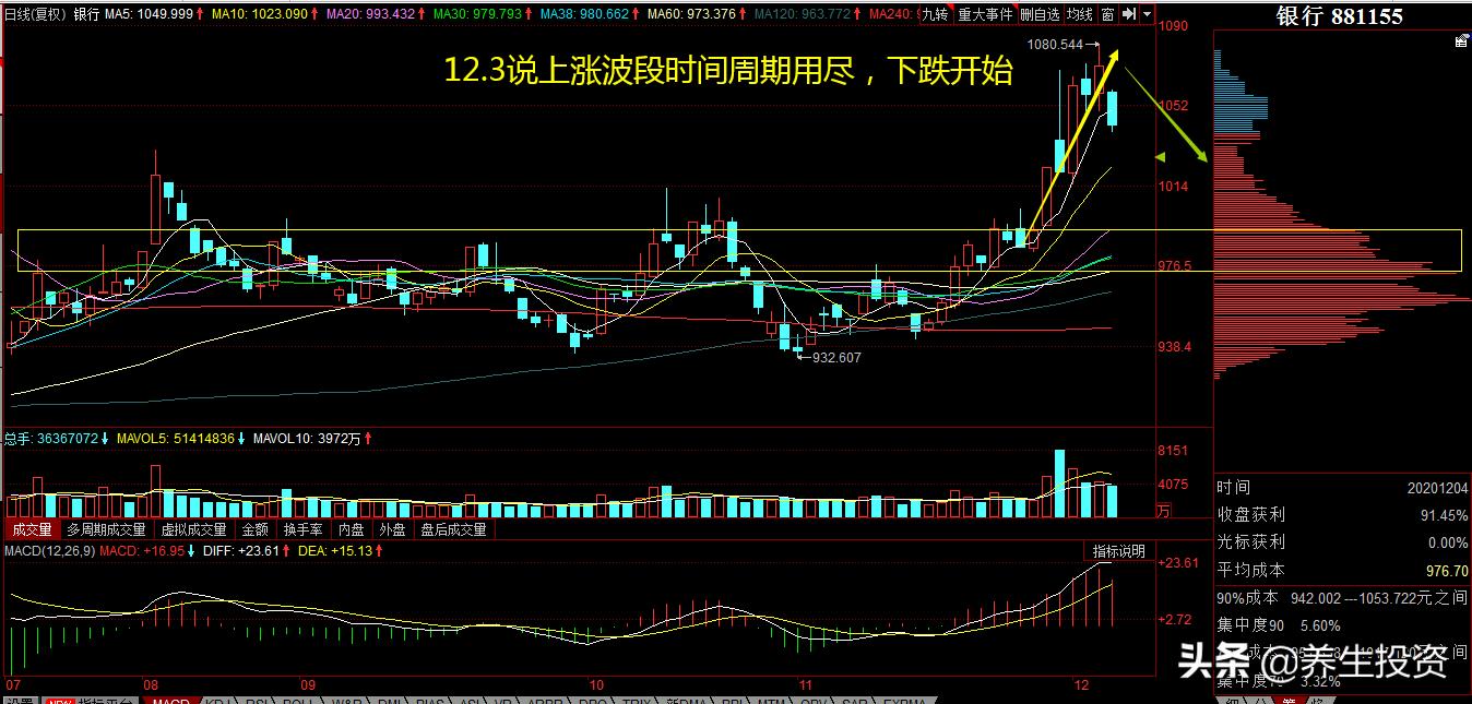 欧洲杯直播运营工作总结:直播运营工作汇报