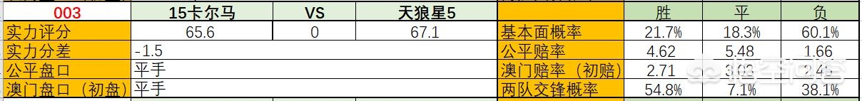 意甲欧洲杯进球视频直播在线观看:意甲欧洲杯进球视频直播在线观看免费