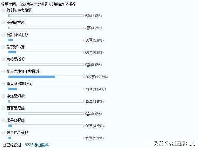 欧洲杯战报正在直播什么意思:欧洲杯战报正在直播什么意思