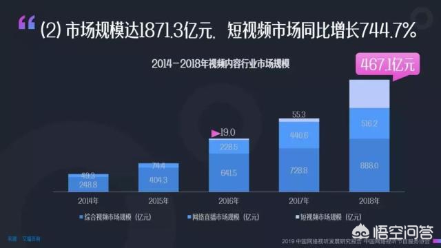 欧洲杯多机位直播可以吗:欧洲杯多机位直播可以吗知乎