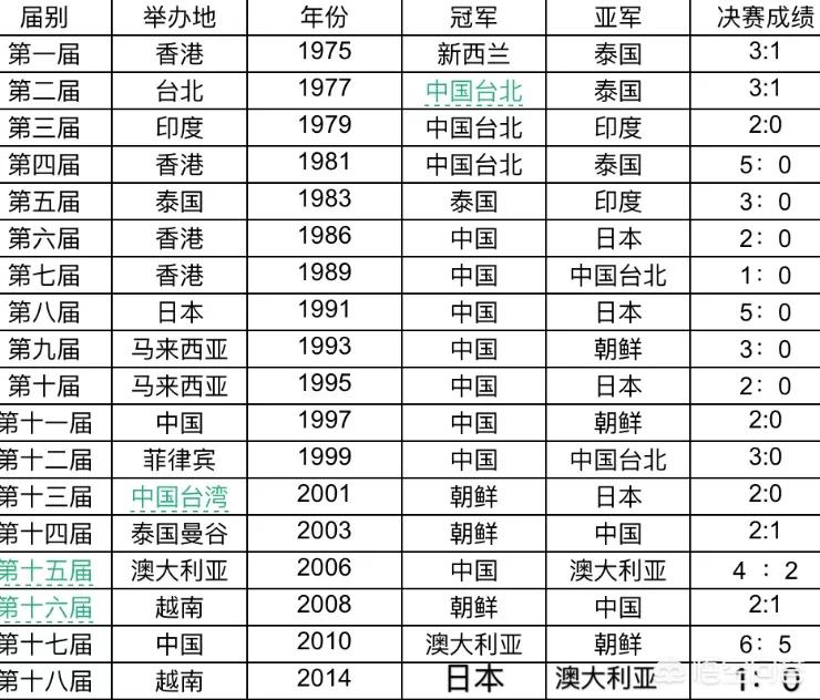 欧洲杯免费直播红红火火:欧洲杯直播火力直播