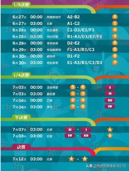 欧洲杯直播日程表最新图片:欧洲杯直播日程表最新图片大全