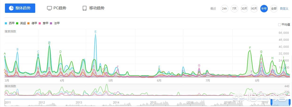 内斯塔有欧洲杯吗现在直播:内斯塔有欧洲杯吗现在直播吗