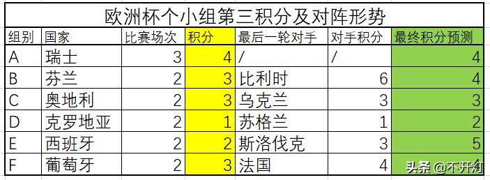 德国欧洲杯能出线吗现在直播吗:德国欧洲杯能出线吗现在直播吗视频