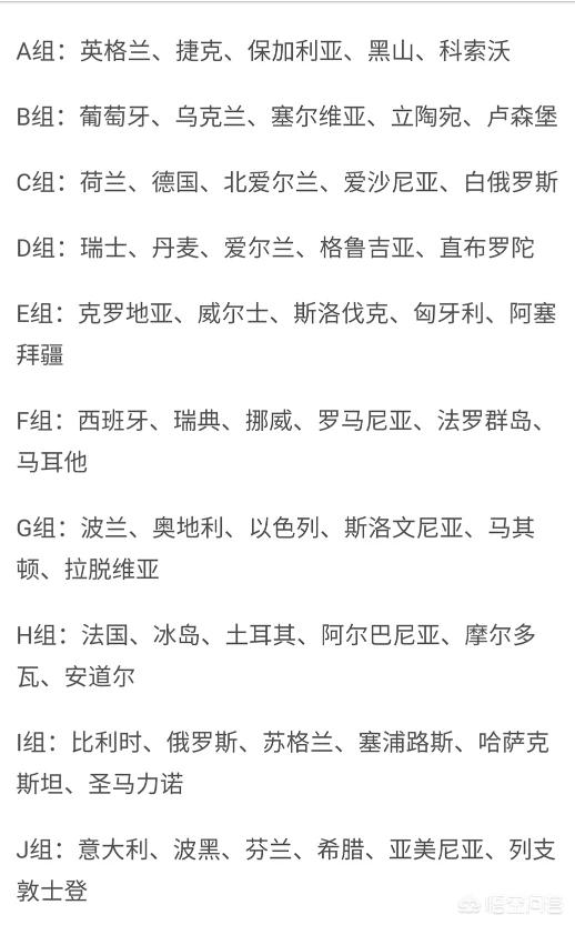 欧洲杯预选赛直播进球了吗:欧洲杯预选赛直播进球了吗现在